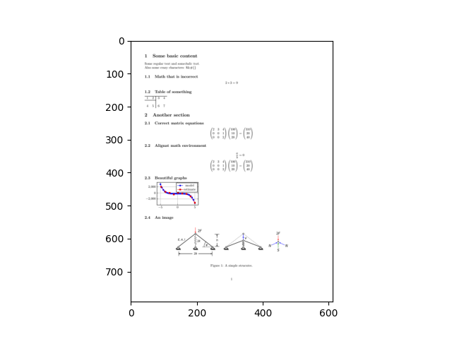 plot 0 basic example